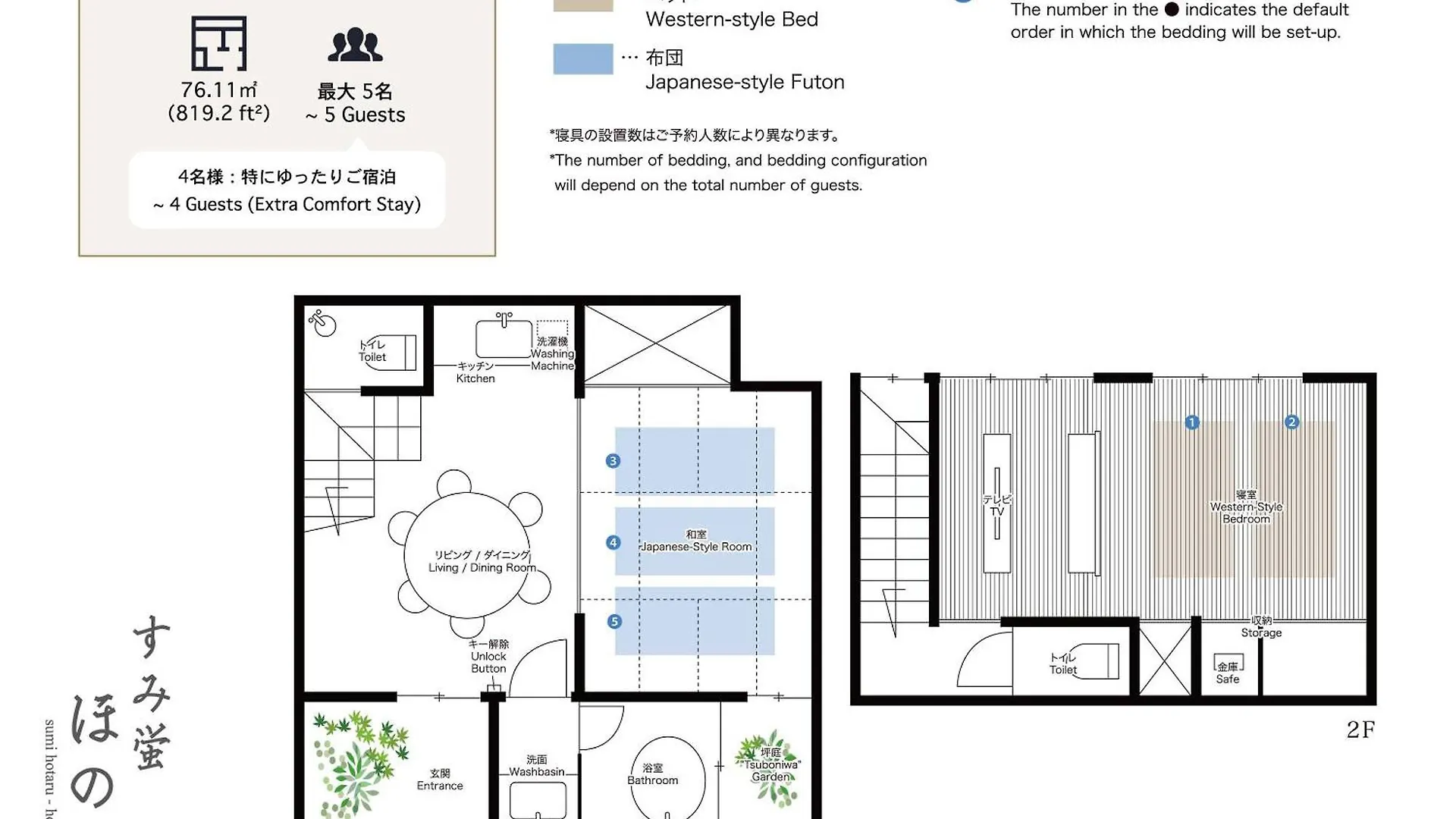 Sumihotaru Honoka Machiya House Villa Kyoto 0*,